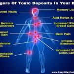 Detox Tips: 3 Steps to Staying ‘Clean' and Disease Free!